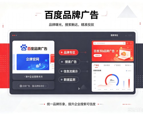 白水百度品牌广告